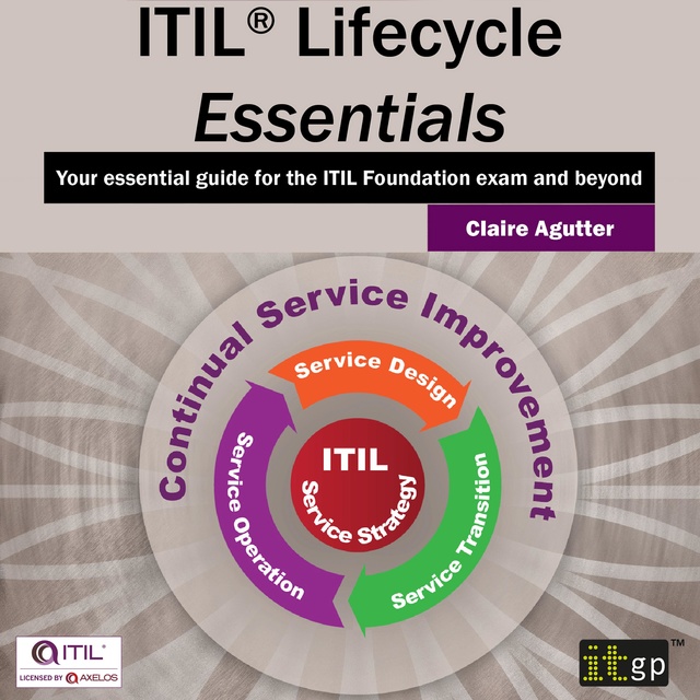 ITIL-4-Transition인기문제모음, ITIL-4-Transition퍼펙트덤프문제 & ITIL-4-Transition시험패스가능한공부문제