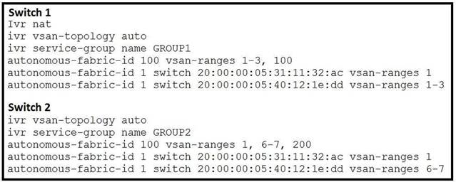 300-620시험패스인증덤프공부 & Cisco 300-620인기자격증시험대비덤프문제 - 300-620높은통과율인기덤프