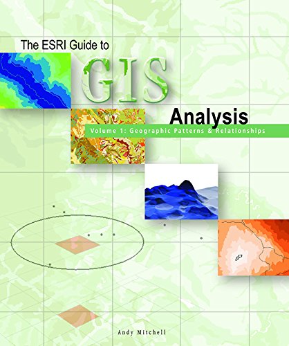 Esri EGMP2201인증덤프공부, EGMP2201합격보장가능덤프자료 & EGMP2201시험대비최신덤프공부자료