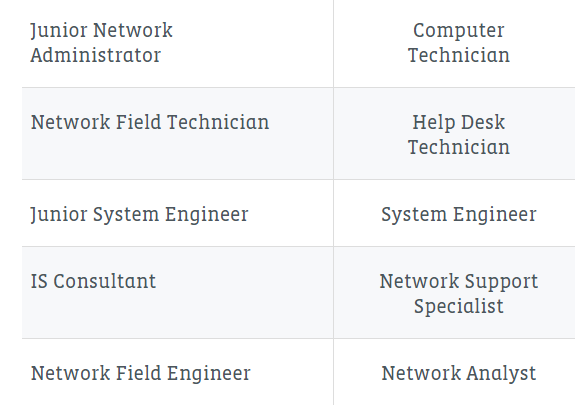 010-151최신핫덤프, Cisco 010-151최신버전시험공부 & 010-151퍼펙트덤프최신문제