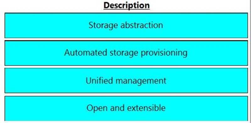 DEA-1TT5최신기출자료 & DEA-1TT5최신업데이트인증덤프 - Associate - Information Storage and Management Exam시험대비덤프최신버전