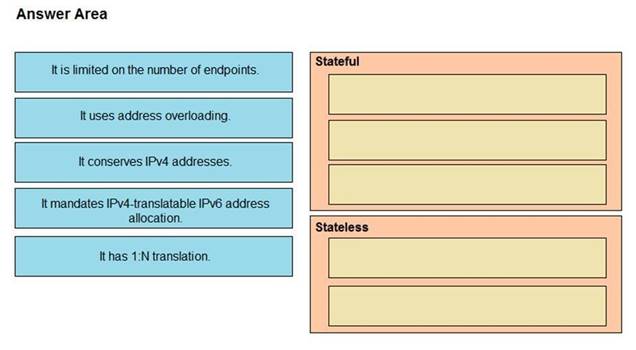 2025 350-501최신인증시험정보 & 350-501높은통과율덤프공부 - Implementing and Operating Cisco Service Provider Network Core Technologies퍼펙트최신버전자료