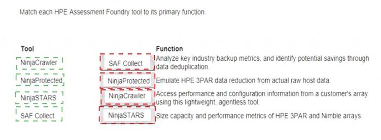 2024 HPE0-S59최신시험대비공부자료 - HPE0-S59최신버전시험대비자료, HPE Compute Solutions완벽한시험기출자료