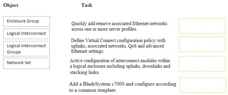 HPE2-T37시험덤프문제 - HPE2-T37인기자격증시험덤프, Using HPE OneView 100％시험패스덤프