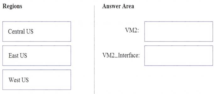 NS0-303완벽한시험덤프공부, NS0-303 Vce & NetApp Certified Hybrid Cloud - Administrator높은통과율시험대비공부자료