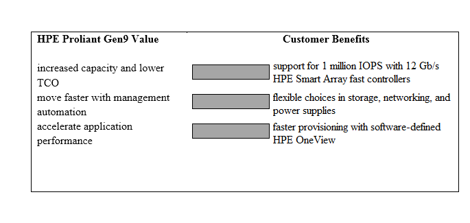 HPE0-J68시험패스가능덤프자료 - HPE0-J68인증시험자료, HPE0-J68자격증공부자료