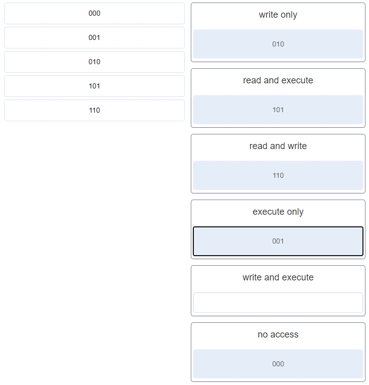 H19-402_V1.0인기자격증인증시험자료 - H19-402_V1.0인기자격증시험덤프, H19-402_V1.0인증시험덤프자료