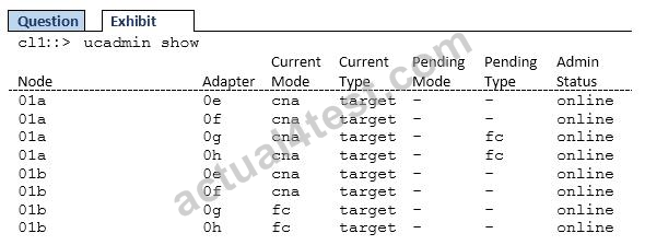 NS0-003인증시험자료, NS0-003최고품질덤프데모 & NS0-003유효한최신덤프자료