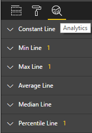 PL-300높은통과율시험덤프공부 - PL-300퍼펙트덤프샘플다운로드, Microsoft Power BI Data Analyst최신버전덤프샘플다운