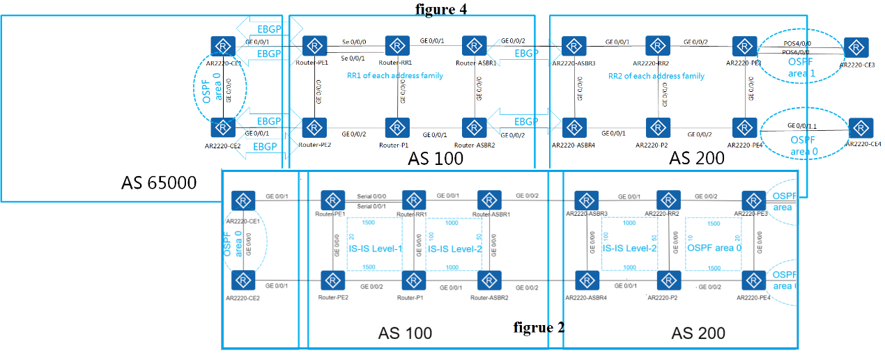 H12-111_V3.0시험대비덤프최신자료 & H12-111_V3.0최신덤프문제 - H12-111_V3.0시험패스가능한인증공부자료