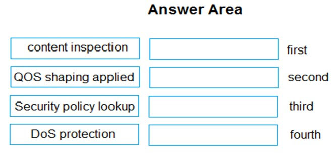 Palo Alto Networks PCNSA최신업데이트덤프문제 - PCNSA시험패스인증공부자료, PCNSA시험대비덤프문제