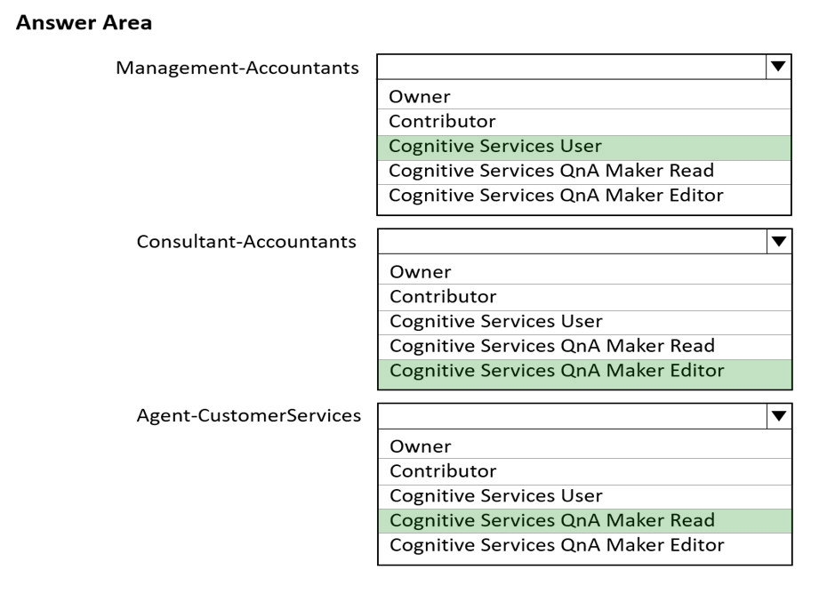 AI-102인증시험대비덤프공부 & Microsoft AI-102유효한시험대비자료 - AI-102퍼펙트최신버전공부자료