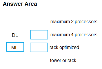 HPE0-V26퍼펙트덤프최신버전, HPE0-V26인증자료 & HPE0-V26인증시험덤프자료