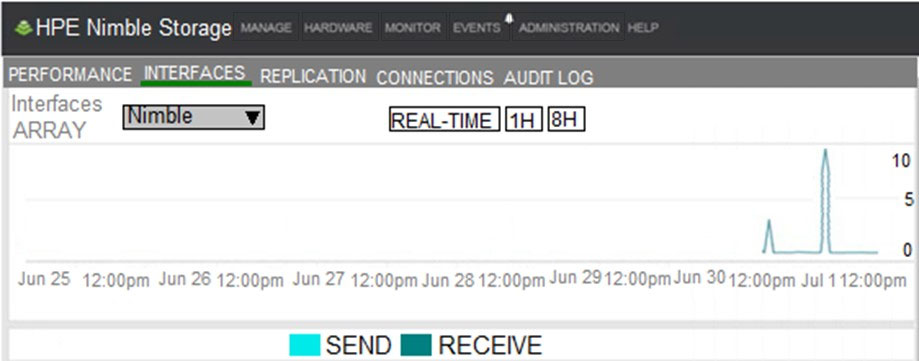 HPE0-V27 100％시험패스자료, HP HPE0-V27인증시험덤프공부 & HPE0-V27시험패스가능한인증덤프