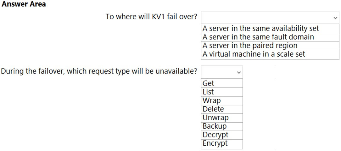 AZ-305인증덤프샘플다운로드, AZ-305최신인증시험대비자료 & Designing Microsoft Azure Infrastructure Solutions완벽한공부자료