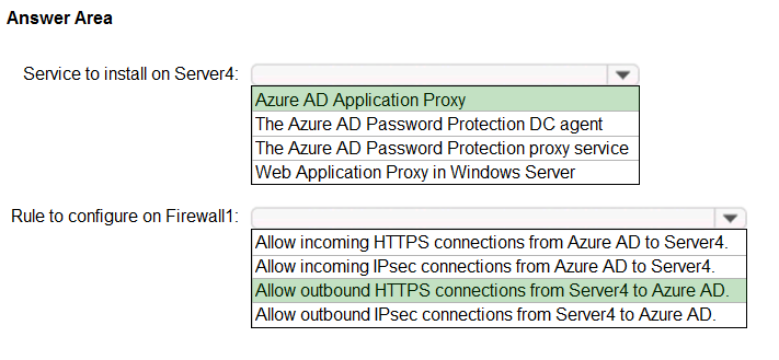 SC-300최고품질덤프샘플문제 & SC-300퍼펙트최신덤프공부자료 - Microsoft Identity and Access Administrator최고덤프데모