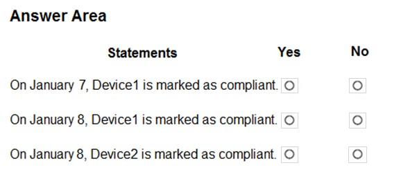 VMware 5V0-31.22최신시험공부자료 - 5V0-31.22최고품질시험덤프자료, 5V0-31.22인기자격증시험대비자료