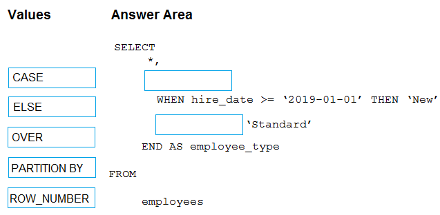 Microsoft DP-203자격증공부, DP-203합격보장가능공부자료 & DP-203덤프