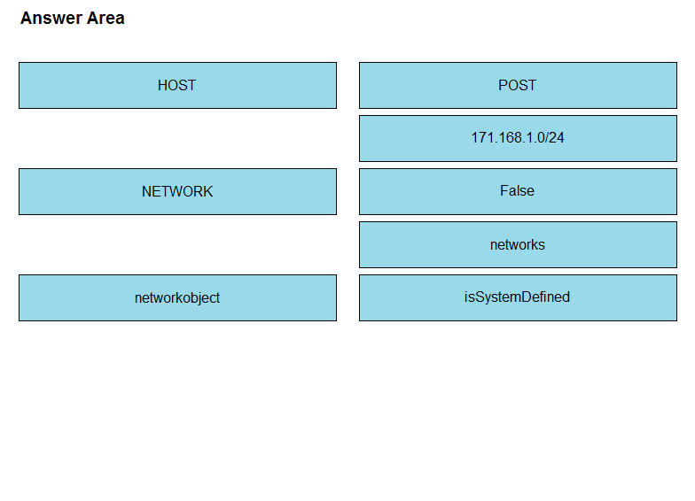 350-901적중율높은인증덤프 & Cisco 350-901최신덤프데모 - 350-901높은통과율인기덤프