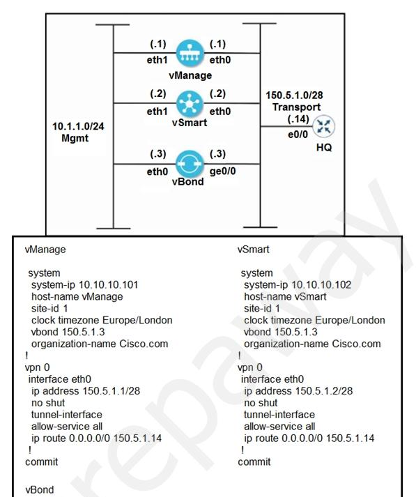 300-415시험패스가능한인증공부 & Cisco 300-415최고품질덤프공부자료 - 300-415시험패스자료