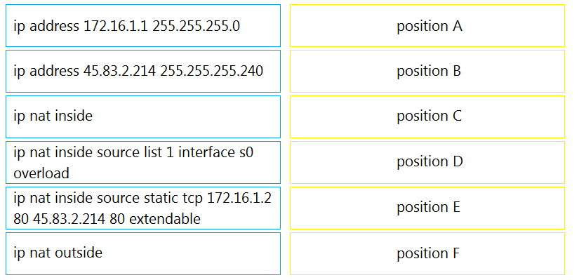 2024 200-301유효한인증공부자료 & 200-301최고덤프자료 - Cisco Certified Network Associate Exam최신시험덤프공부자료