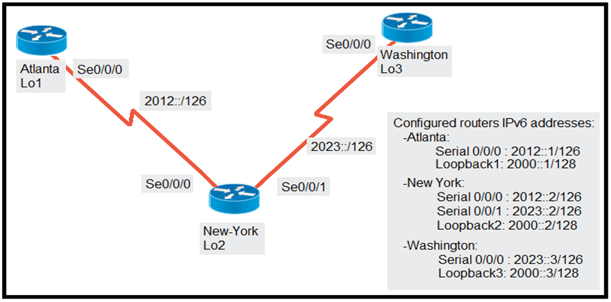 200-301최신업데이트버전시험자료 - Cisco 200-301퍼펙트최신버전덤프자료, 200-301최신버전시험대비자료