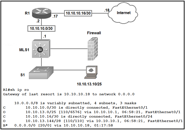 2024 CPQ-301인증시험대비공부문제, CPQ-301인증덤프공부문제 & Configure and Administer a Salesforce CPQ Solution최신시험대비공부자료