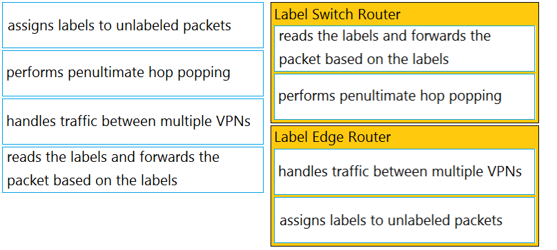 Cisco 300-410최신덤프문제 - 300-410시험덤프, 300-410최신업데이트덤프자료