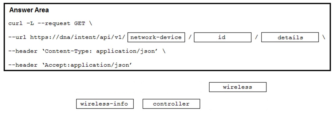 200-901높은통과율시험덤프공부 - Cisco 200-901완벽한공부문제, 200-901테스트자료