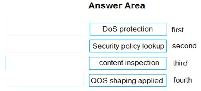 PCNSA인증덤프샘플문제, Palo Alto Networks PCNSA최고품질인증시험기출문제 & PCNSA최신인증시험덤프데모