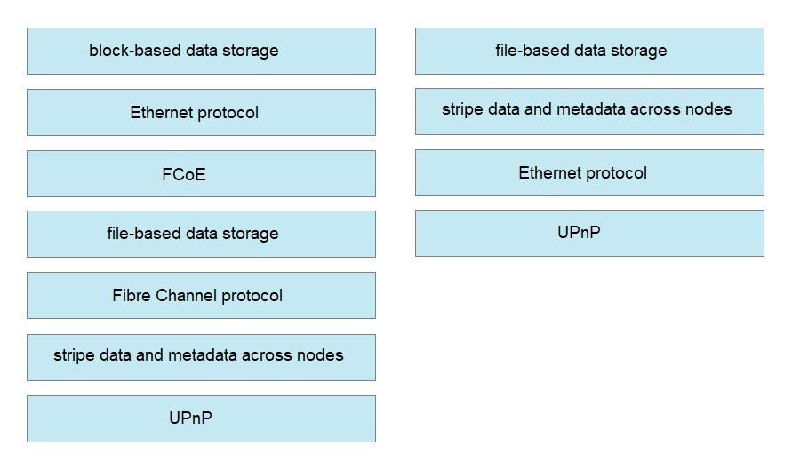 350-601덤프샘플문제, Cisco 350-601높은통과율시험덤프문제 & 350-601인기자격증시험덤프자료