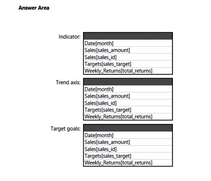 PL-300완벽한덤프 & PL-300합격보장가능덤프자료 - Microsoft Power BI Data Analyst덤프공부문제