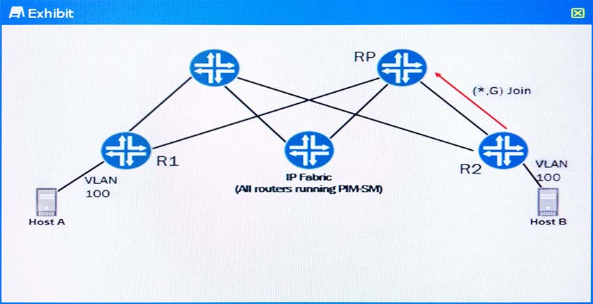 2024 JN0-223높은통과율덤프문제, JN0-223높은통과율덤프데모문제 & Automation and DevOps, Associate (JNCIA-DevOps)합격보장가능시험대비자료