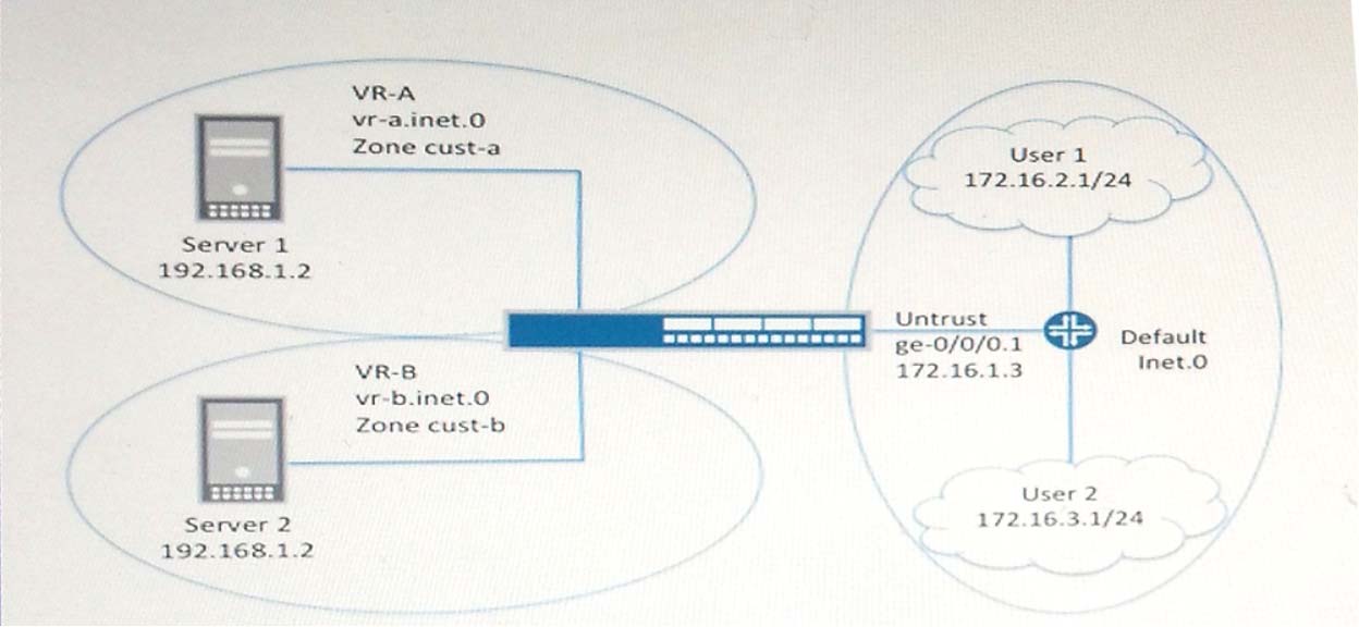 JN0-480덤프자료 & JN0-480인기덤프 - JN0-480인증덤프공부문제