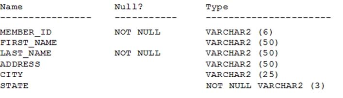 2024 1z0-071최신버전시험덤프 & 1z0-071시험대비덤프공부 - Oracle Database SQL높은통과율시험덤프