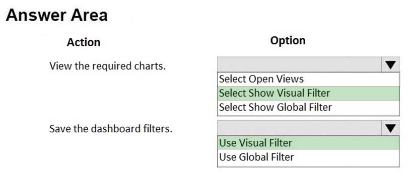 2024 MB-220시험대비덤프최신자료, MB-220최고품질덤프샘플문제 & Microsoft Dynamics 365 Marketing Functional Consultant인증시험