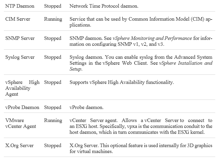 VMware 2V0-51.23인증시험인기덤프자료 & 2V0-51.23응시자료 - 2V0-51.23높은통과율시험덤프문제