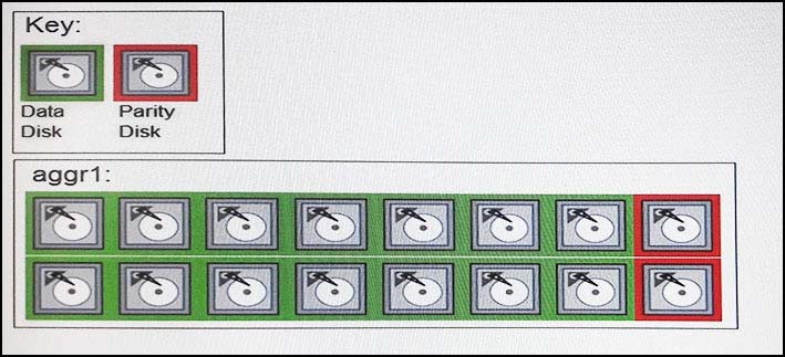 2025 NS0-093시험대비덤프최신샘플 & NS0-093시험패스인증덤프자료 - NetApp Accredited Hardware Support Engineer높은통과율덤프공부