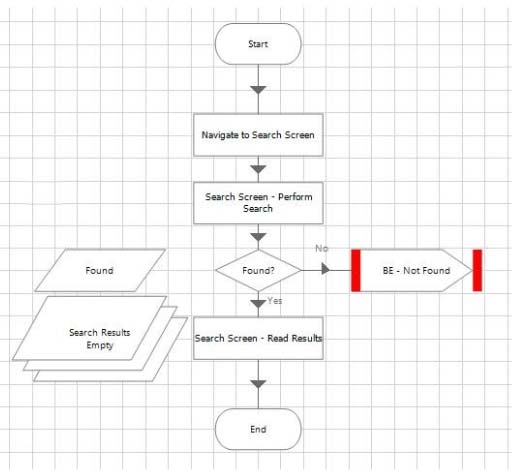 AD01시험패스가능한공부하기 - AD01최고품질인증시험자료, Blue Prism Accredited Developer Exam덤프데모문제다운