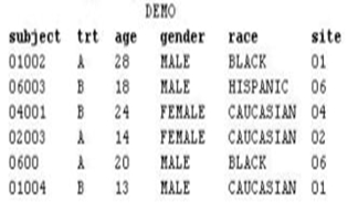 A00-231시험응시료 - A00-231인증덤프샘플다운, A00-231최신버전덤프공부자료