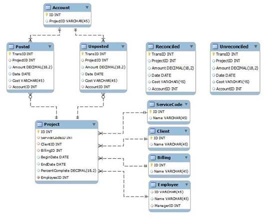 SAP C_WZADM_01최신인증시험기출문제 & C_WZADM_01자격증문제 - C_WZADM_01인기자격증시험대비덤프문제