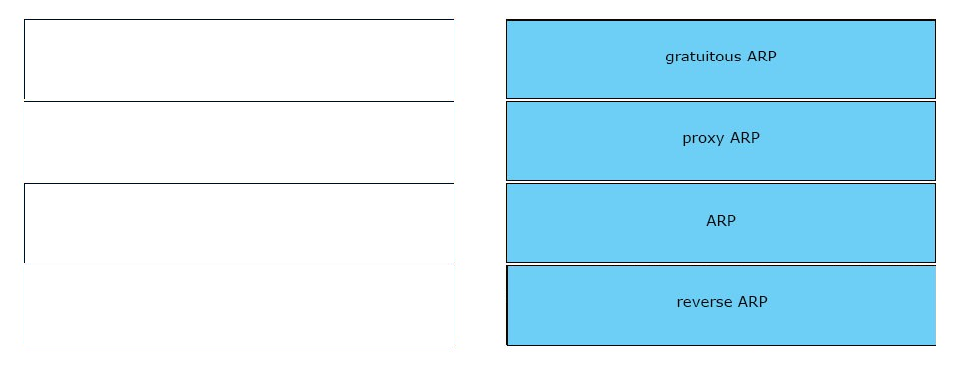 010-151자격증참고서 - Cisco 010-151퍼펙트공부문제, 010-151인기자격증덤프문제