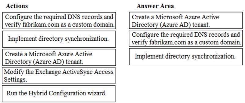 Microsoft MS-721시험패스가능한인증공부자료, MS-721인기자격증 & MS-721최신시험최신덤프자료