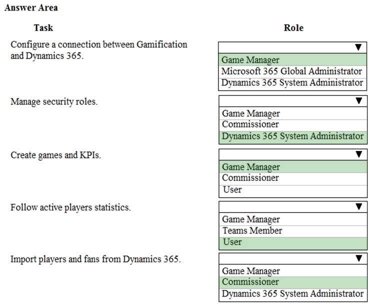 2024 MB-260공부문제, MB-260최신버전덤프샘플다운 & Microsoft Customer Data Platform Specialist최신업데이트공부자료