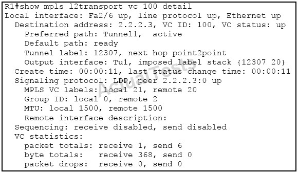 400-007퍼펙트최신버전덤프, 400-007퍼펙트덤프데모문제보기 & 400-007시험대비최신덤프공부