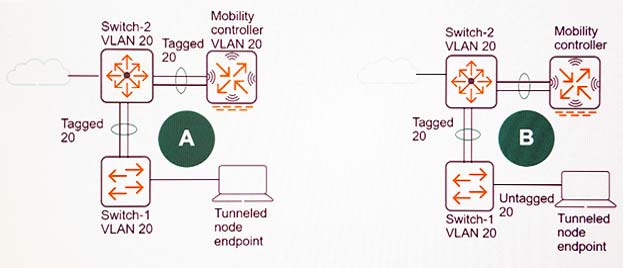 HPE6-A85최고품질인증시험기출자료 & HPE6-A85높은통과율시험덤프공부 - HPE6-A85인증공부문제