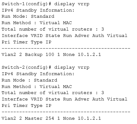 HPE6-A84시험내용 & HPE6-A84높은통과율시험공부 - HPE6-A84시험대비덤프최신데모