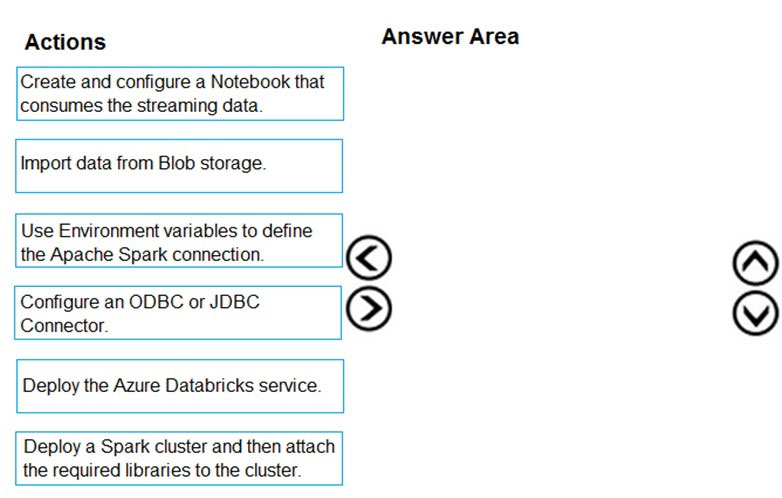 Databricks-Certified-Professional-Data-Engineer시험대비최신덤프공부자료 - Databricks Databricks-Certified-Professional-Data-Engineer높은통과율덤프자료, Databricks-Certified-Professional-Data-Engineer인증시험인기시험자료