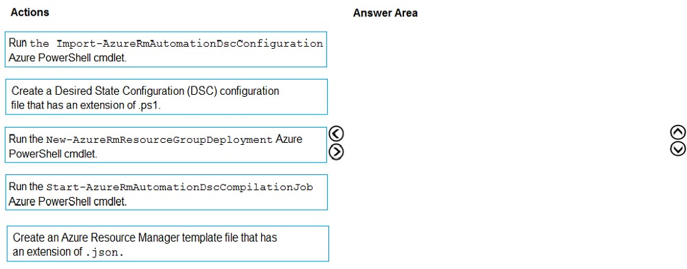 Microsoft AZ-400적중율높은인증시험덤프 & AZ-400덤프공부문제 - AZ-400덤프최신버전