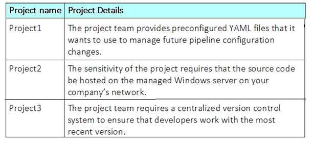 2024 AZ-400시험패스가능덤프자료 & AZ-400인증시험대비덤프공부 - Designing and Implementing Microsoft DevOps Solutions시험덤프